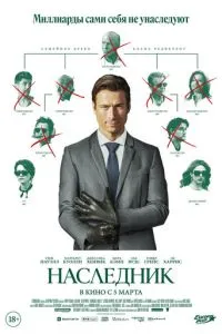   Наследник (2026)